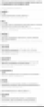Где и что едят москвичи? Анализ ресторанного рынка столицы. ИНФОГРАФИКА